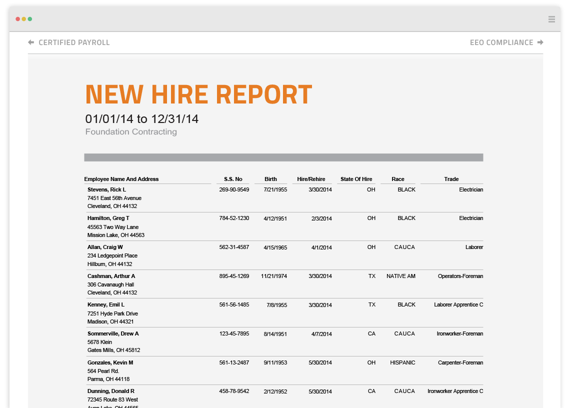 Construction Reports