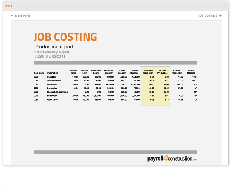 the 1 payroll service just for construction payroll4construction com