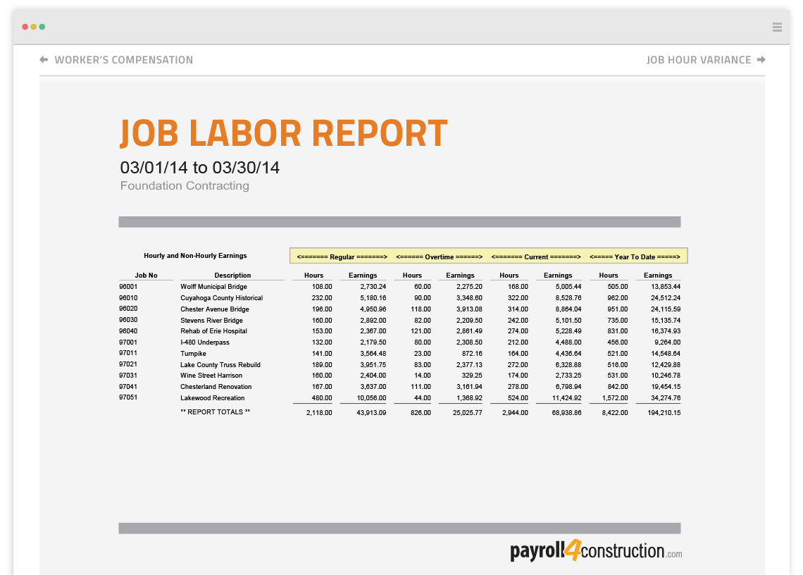 job reports